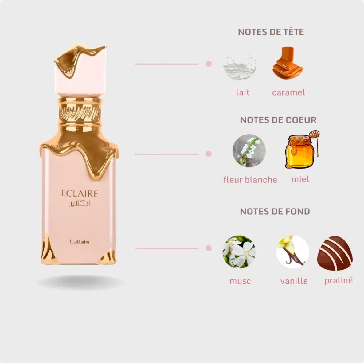 ÉCLAIRE LATTAFA - 100ML
